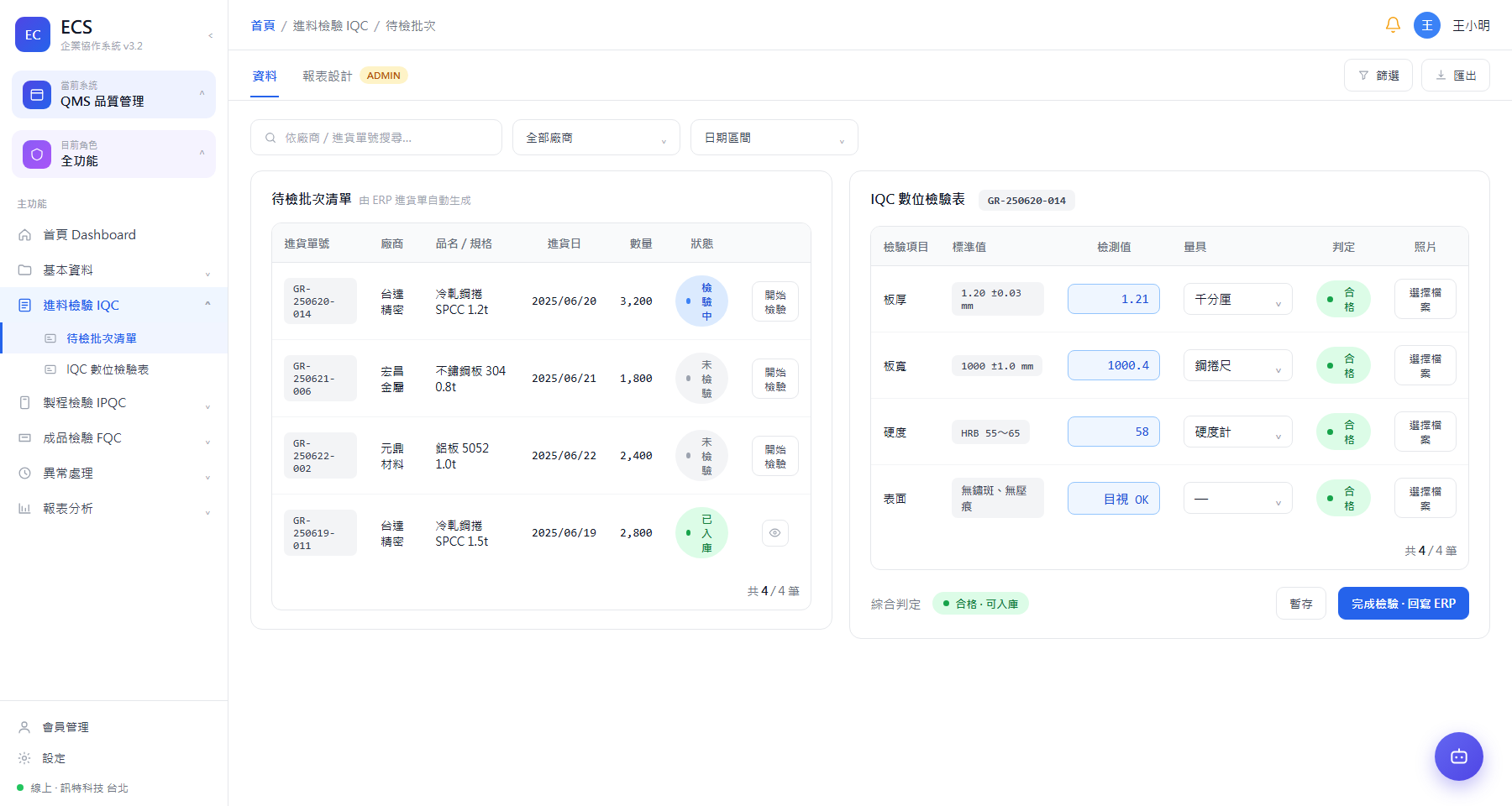 數位檢查表