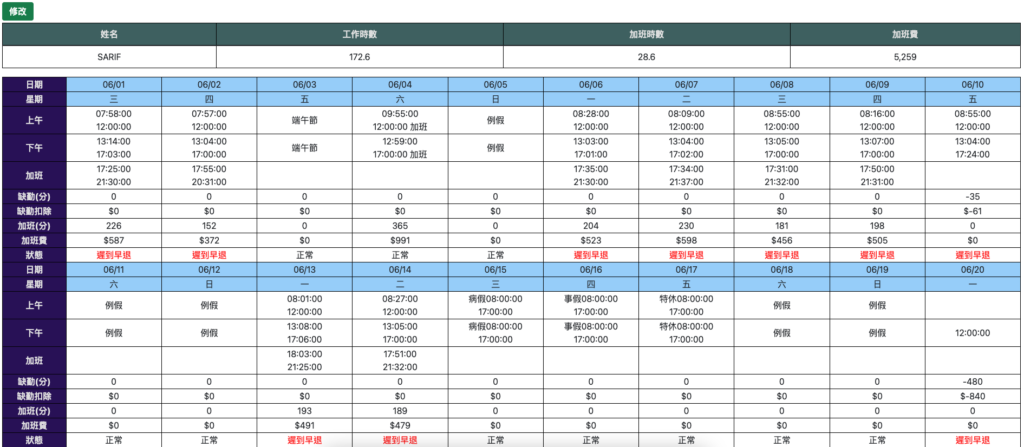 檢視工時明細