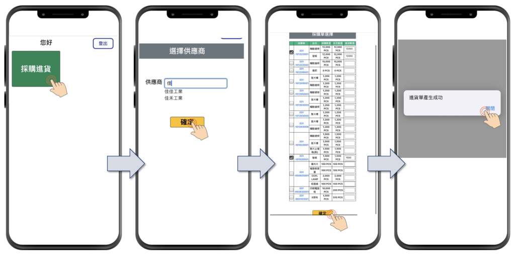 採購進貨